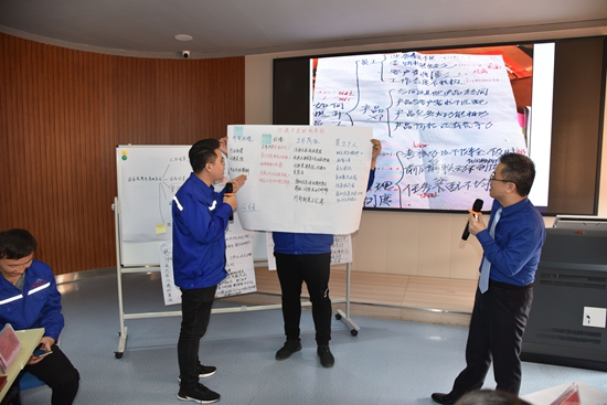 集團(tuán)第一期后備人才第三次課程圓滿(mǎn)結(jié)束20
