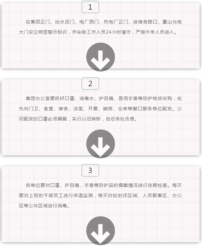 嚴(yán)防死守 群防群控 堅(jiān)決打贏疫情防控攻堅(jiān)戰(zhàn) ——重山集團(tuán)疫情防控再細(xì)化、再布置、再落實(shí)15