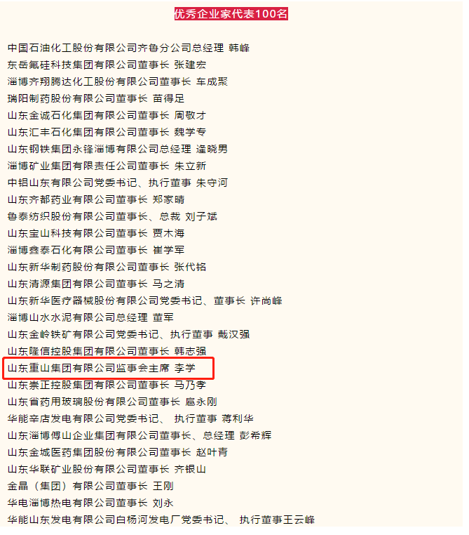 李學(xué)主席榮登淄博榮耀廣場(chǎng)企業(yè)家光榮榜93