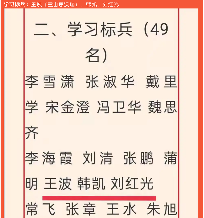 重山集團(tuán)榮獲“學(xué)習(xí)強(qiáng)國”學(xué)習(xí)平臺(tái)“優(yōu)秀學(xué)習(xí)組織”等榮譽(yù)稱號(hào)5